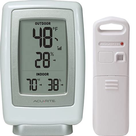 top rated indoor humidity meter